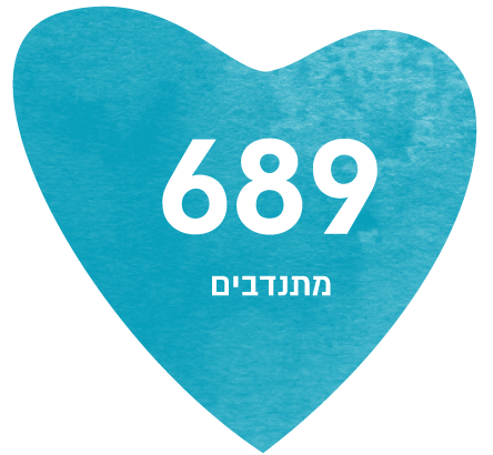 689 מתנדבים