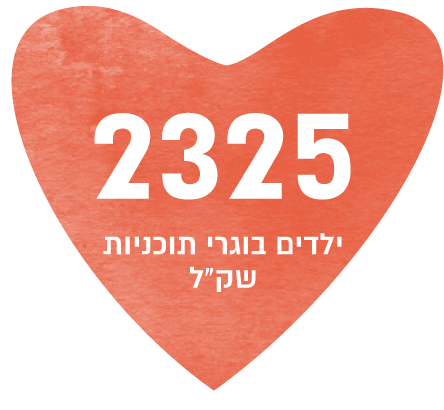 2325 ילדים בוגרי שקל