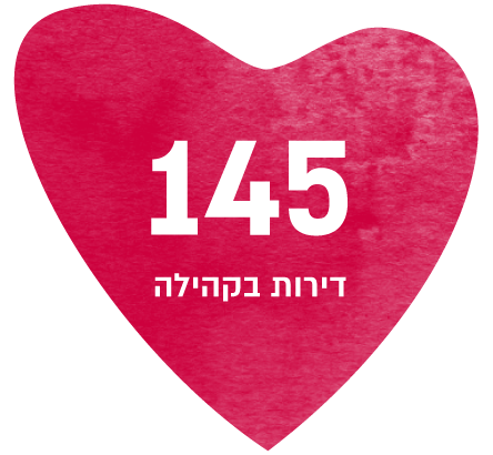 145 דירות בקהילה